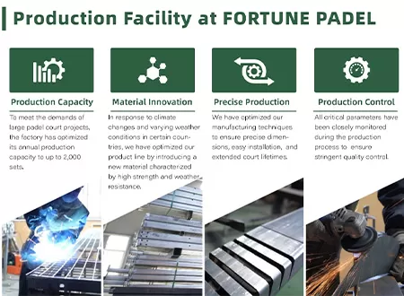 Каковы размеры корта для паддл-тенниса FIP?